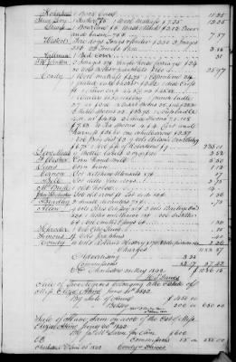 A (1839 - 1844) > Inventories Of Estates