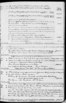 Thumbnail for B (1845 - 1850) > Inventories Of Estates