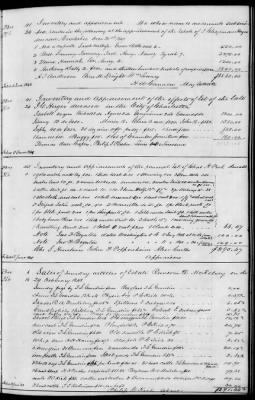 Thumbnail for B (1845 - 1850) > Inventories Of Estates