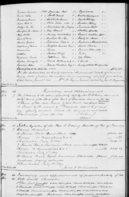 Thumbnail for B (1845 - 1850) > Inventories Of Estates