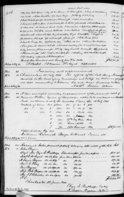 B (1845 - 1850) > Inventories Of Estates