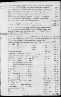 B (1845 - 1850) > Inventories Of Estates