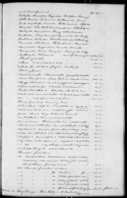 Thumbnail for C (1850 - 1854) > Inventories Of Estates