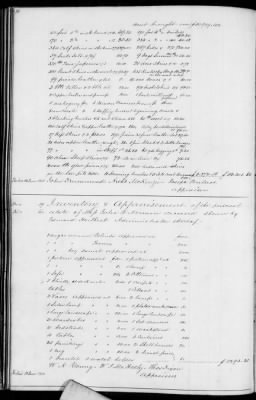 C (1850 - 1854) > Inventories Of Estates