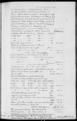 Thumbnail for C (1850 - 1854) > Inventories Of Estates