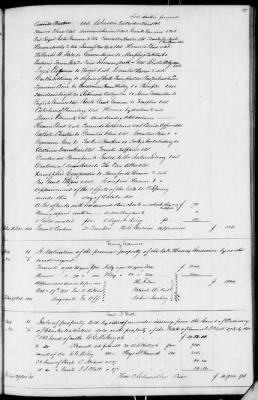 Thumbnail for C (1850 - 1854) > Inventories Of Estates