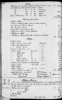 C (1850 - 1854) > Inventories Of Estates