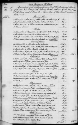 C (1850 - 1854) > Inventories Of Estates