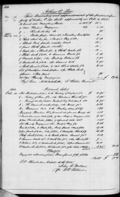 C (1850 - 1854) > Inventories Of Estates