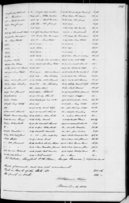 C (1850 - 1854) > Inventories Of Estates