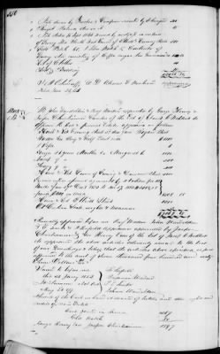 Thumbnail for C (1850 - 1854) > Inventories Of Estates