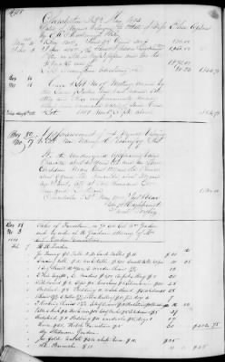 C (1850 - 1854) > Inventories Of Estates