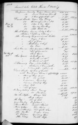 C (1850 - 1854) > Inventories Of Estates