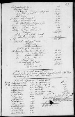 C (1850 - 1854) > Inventories Of Estates