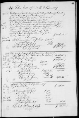 Thumbnail for D (1854 - 1857) > Inventories Of Estates