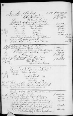 Thumbnail for D (1854 - 1857) > Inventories Of Estates