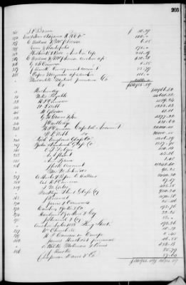 D (1854 - 1857) > Inventories Of Estates