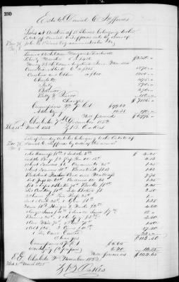 D (1854 - 1857) > Inventories Of Estates