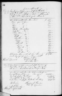 Thumbnail for D (1854 - 1857) > Inventories Of Estates