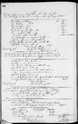 Thumbnail for D (1854 - 1857) > Inventories Of Estates