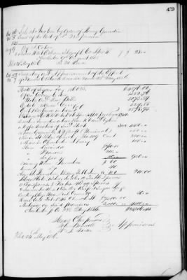 Thumbnail for D (1854 - 1857) > Inventories Of Estates