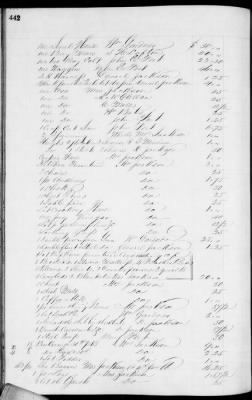 Thumbnail for D (1854 - 1857) > Inventories Of Estates