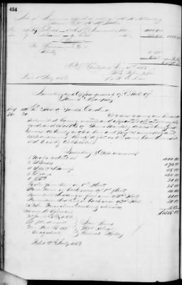 Thumbnail for D (1854 - 1857) > Inventories Of Estates