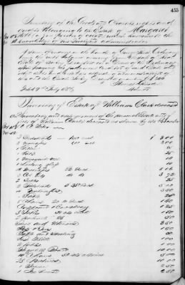 Thumbnail for D (1854 - 1857) > Inventories Of Estates