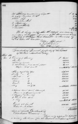 Thumbnail for D (1854 - 1857) > Inventories Of Estates