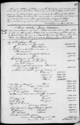 Thumbnail for D (1854 - 1857) > Inventories Of Estates