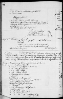 Thumbnail for D (1854 - 1857) > Inventories Of Estates