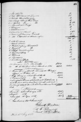 Thumbnail for D (1854 - 1857) > Inventories Of Estates