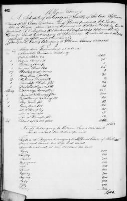 Thumbnail for D (1854 - 1857) > Inventories Of Estates