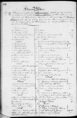 D (1854 - 1857) > Inventories Of Estates