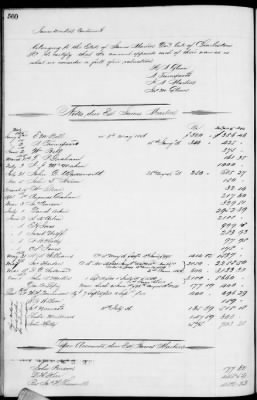 D (1854 - 1857) > Inventories Of Estates