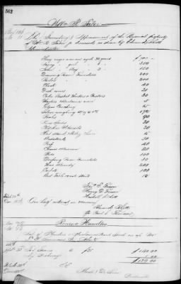 D (1854 - 1857) > Inventories Of Estates