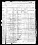 1880 United State Federal Census, Iowa, Franklin, Hamilton, District 86