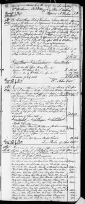 Thumbnail for E (1802 - 1819) > Inventories Of Estates