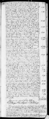 Thumbnail for E (1802 - 1819) > Inventories Of Estates