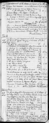 E (1802 - 1819) > Inventories Of Estates