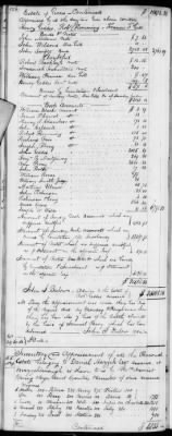 E (1802 - 1819) > Inventories Of Estates