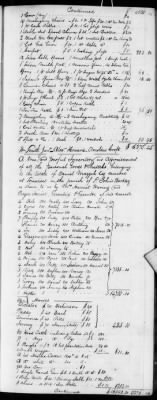 E (1802 - 1819) > Inventories Of Estates