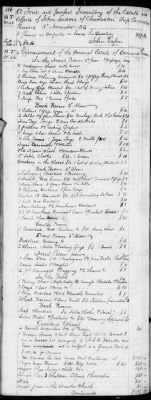 E (1802 - 1819) > Inventories Of Estates