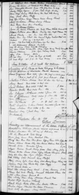 Thumbnail for E (1802 - 1819) > Inventories Of Estates