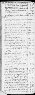 B (1787 - 1793) > Inventories Of Estates