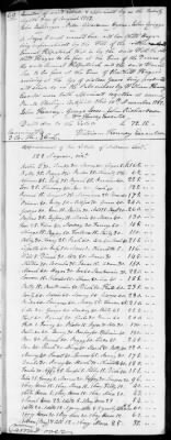 Thumbnail for B (1787 - 1793) > Inventories Of Estates