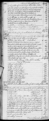 Thumbnail for E (1802 - 1819) > Inventories Of Estates