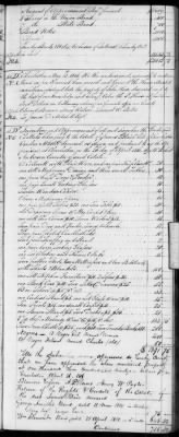 Thumbnail for E (1802 - 1819) > Inventories Of Estates