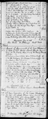 Thumbnail for E (1802 - 1819) > Inventories Of Estates