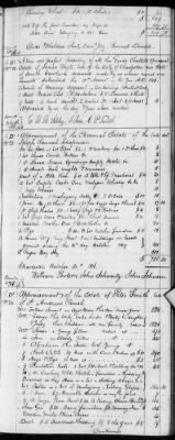 Thumbnail for E (1802 - 1819) > Inventories Of Estates